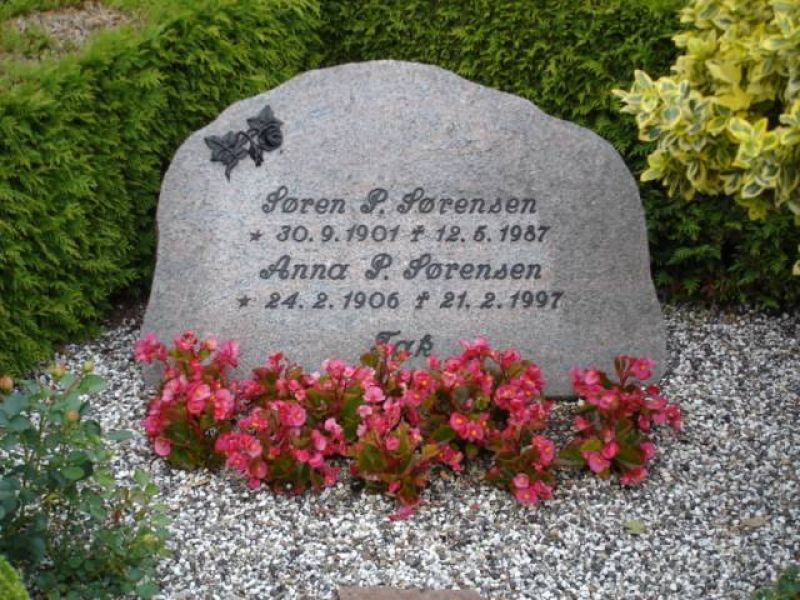 Soeren P. Soerensen.jpg